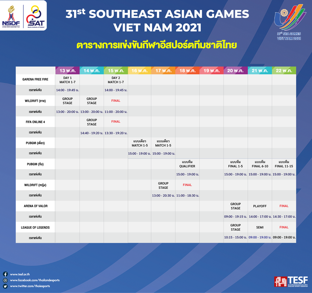 Thailand ESports Federation สมาคมกีฬาอีสปอร์ตแห่งประเทศไทย
